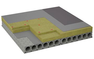 considerations of Hawsker flat roofing insulation